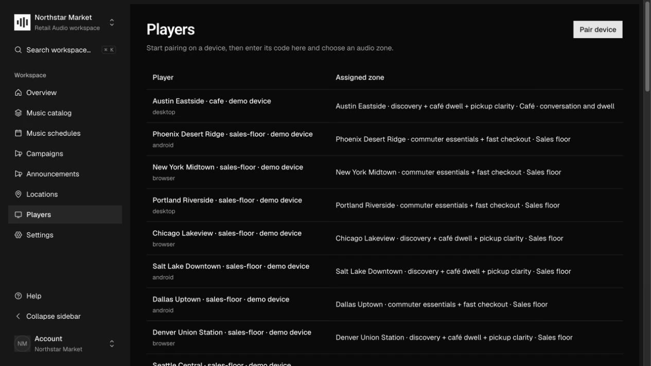 The Zonecast player list showing demo device names, platforms, and assigned audio zones.